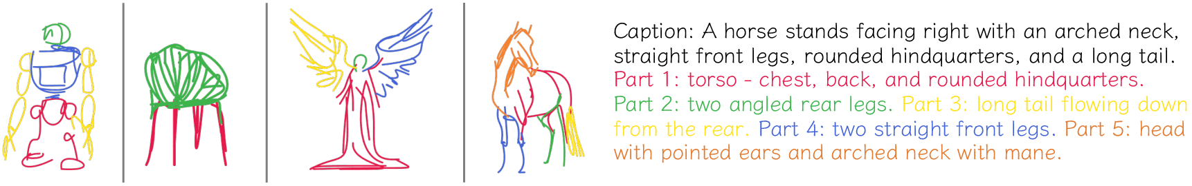 ControlSketch-Part examples